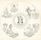 कर्मयोग